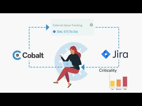 Cobalt: Pentest as a Service Platform